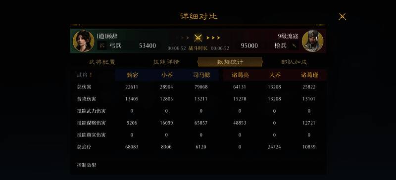 回怒中毒队战报图 5