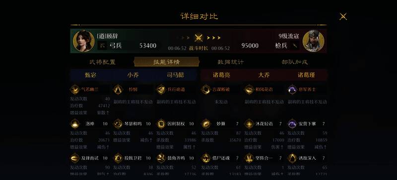 回怒中毒队战报图 6