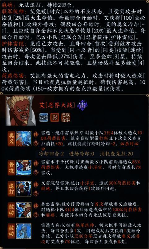 艾释放奥义技能,雷电环绕,气势逼人