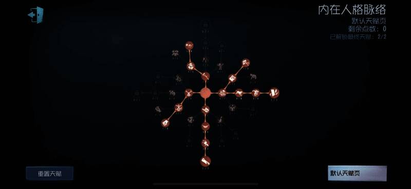 天赋推荐方案一：底牌+挽留+狂暴+追猎+通缉