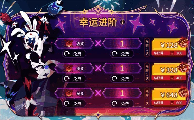 幸运进阶奖池界面展示，包含多个商品与倍数选项