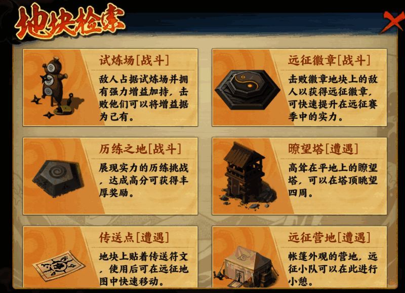 新手教程界面截图，演示如何有效管理初期资源与兵力部署