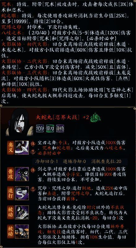 一图流阵容搭配示意图，标注各忍者站位及作用