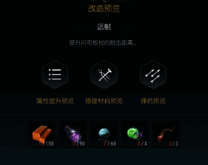 第一阶段改造所需核心材料展示图