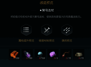 第四阶段改造所需高科技组件展示图