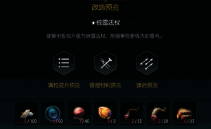 第八阶段终极材料展示图，包含神之碎片与雷霆核心