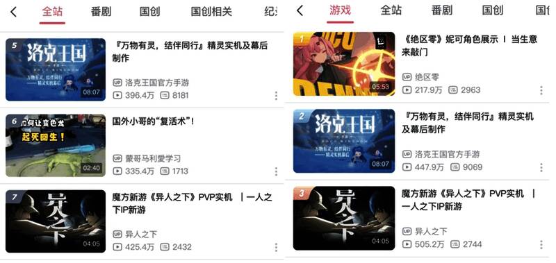 魔方工作室发布的新品游戏实机演示画面，角色动作流畅，特效华丽