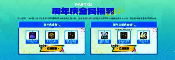 周年礼包领取界面示意图，显示礼包内含物品及领取方式