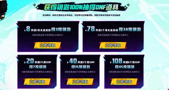 抽奖界面示意图，显示积分累计机制与奖励结构