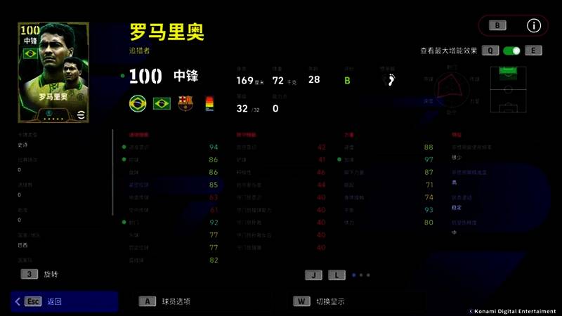 罗马里奥禁区前接球突破,动作敏捷迅速