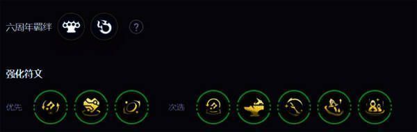 纳亚菲利霸王阵容强化符文推荐图示