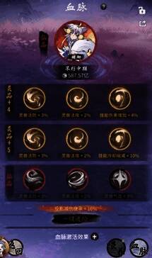 灵兽血脉界面展示图，清晰标注各品级差异与效果描述