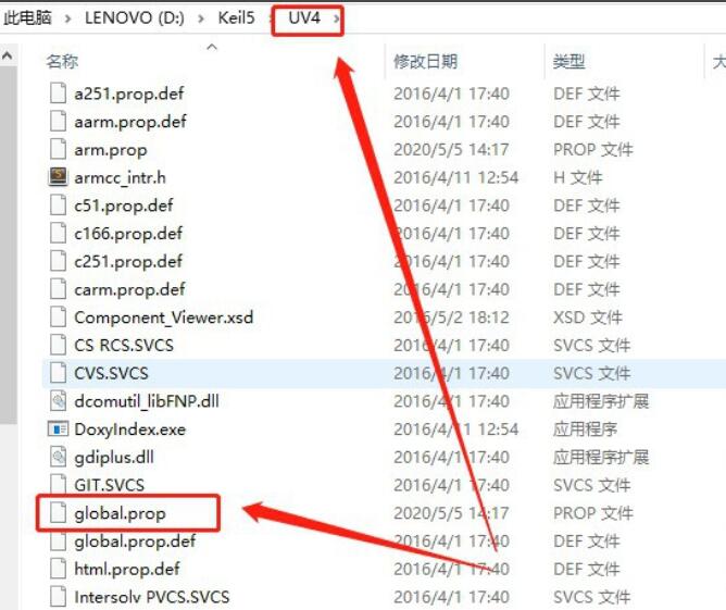 global.pro文件已粘贴至UV4文件夹内