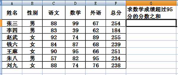 Excel表格示例界面，显示包含学生姓名、各科成绩的基础数据