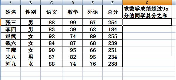 函数公式输入界面特写，单元格内显示完整的SUMIF函数表达式