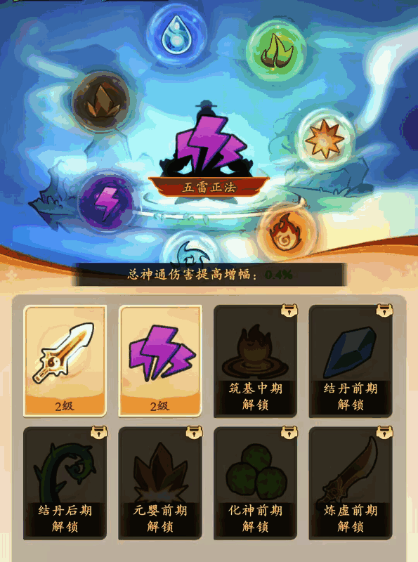 神通升级界面示意图，展示所需材料与技能解锁进度条