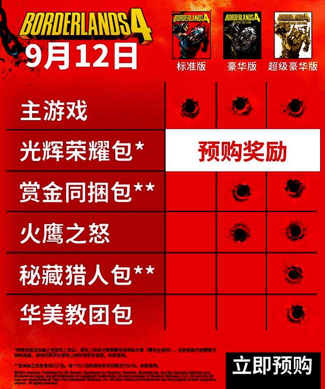 无主之地4角色战斗画面,两名秘藏猎人正在激烈交火