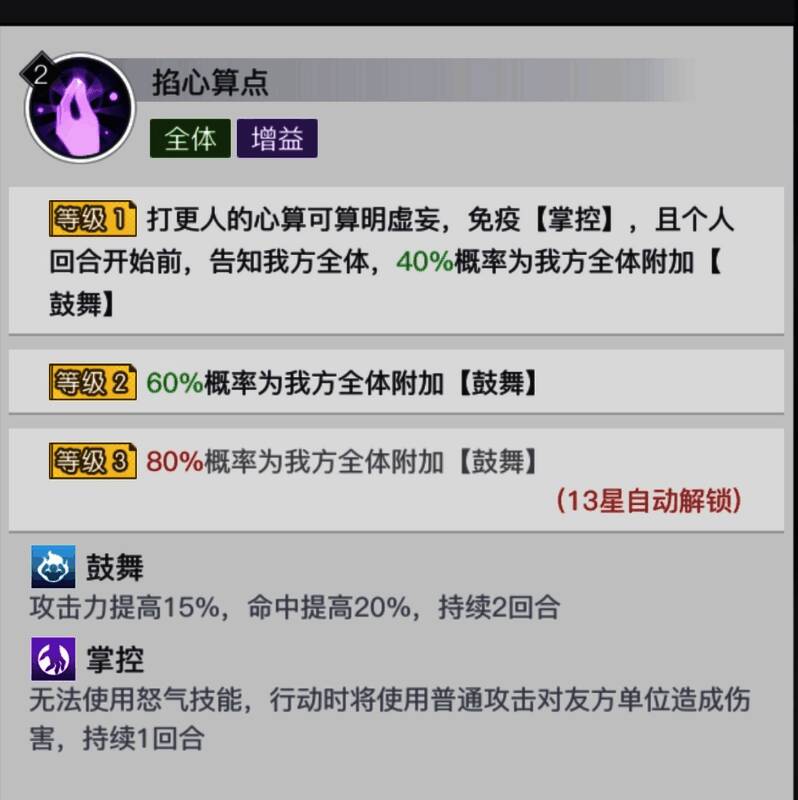 叶言释放鼓舞技能,我方全体角色获得增益光环