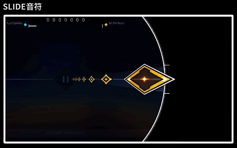 多个FLICK音符连续触发，玩家手指快速滑动保持连击