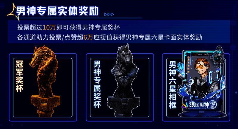 狼人杀男神投票界面示意图，展示人气值与奖励对应关系