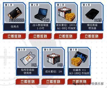 签到奖励界面展示,标注每日奖励递增机制