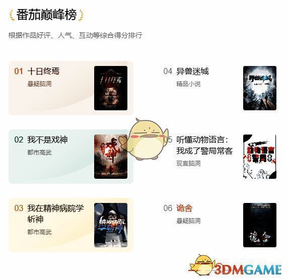 番茄免费小说阅读界面截图，展示夜间模式与字体调整功能