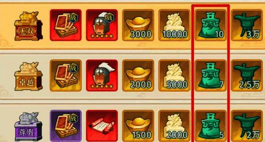 战役勋章兑换界面显示可用数量及丹药选项