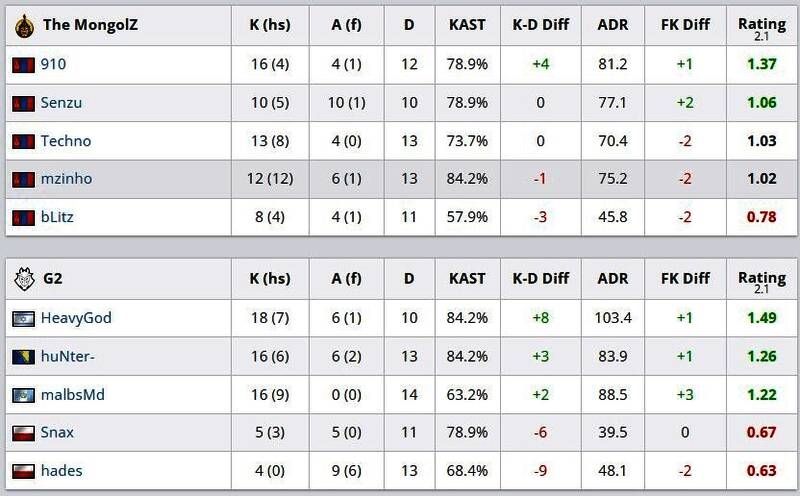 蒙古队选手专注比赛画面,现场气氛紧张热烈