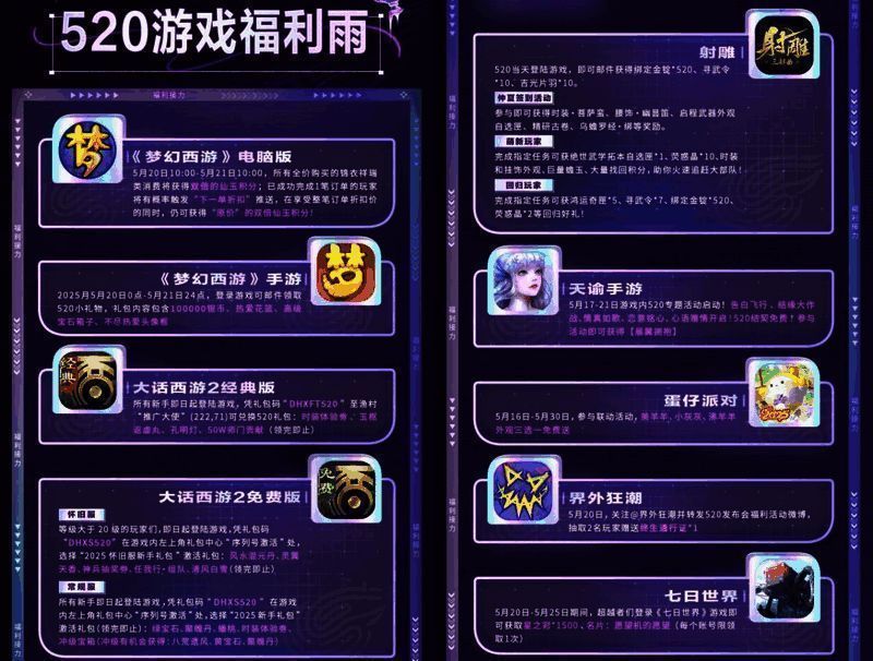部分游戏产品推出的520特别福利展示图