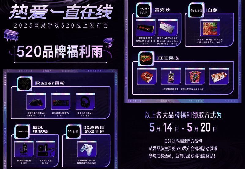 多个合作品牌参与网易520福利活动详情页截图