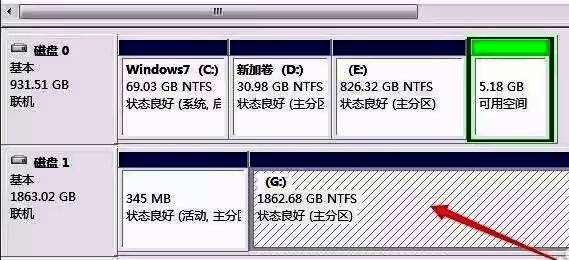 磁盘管理界面显示分区已恢复正常状态