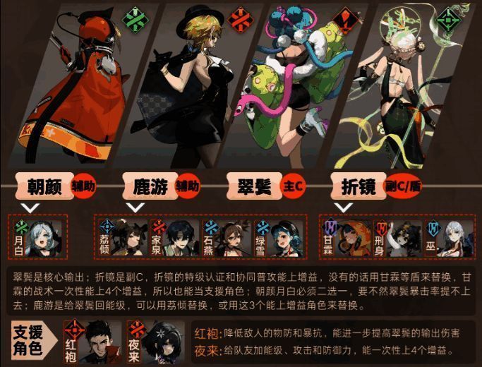 折镜与翠鬓配合画面,角色间技能联动效果明显