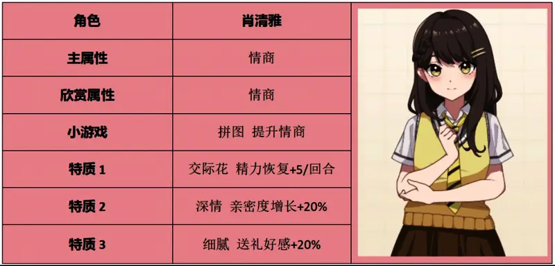《学生时代》肖清雅相关画面