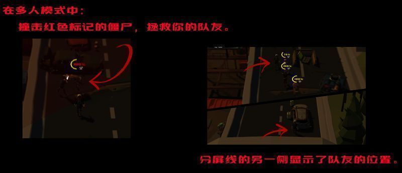 《一线生机》游戏指南图片4