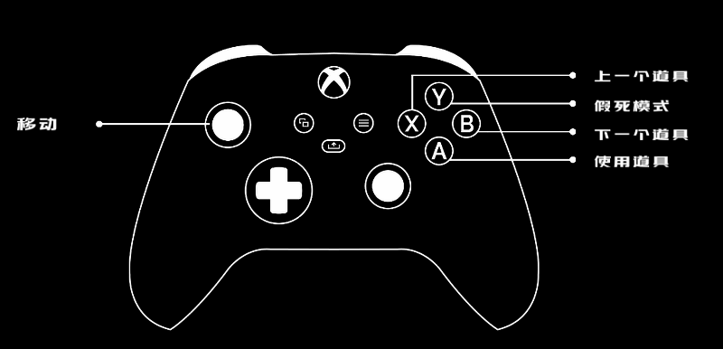 《一线生机》操作方式图片2