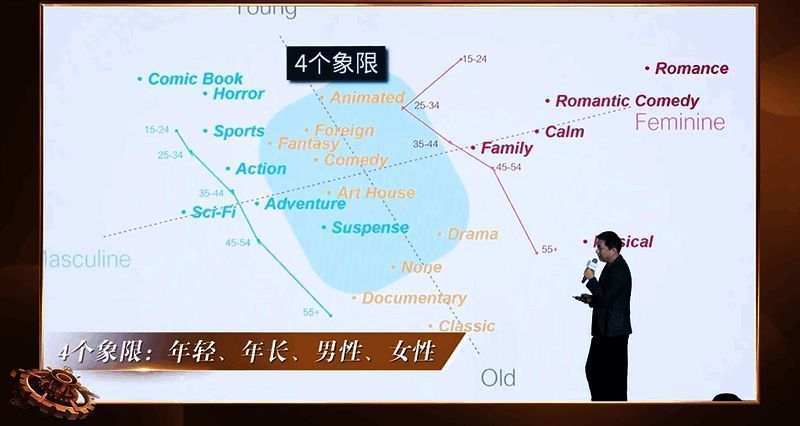 陈星汉相关图片1