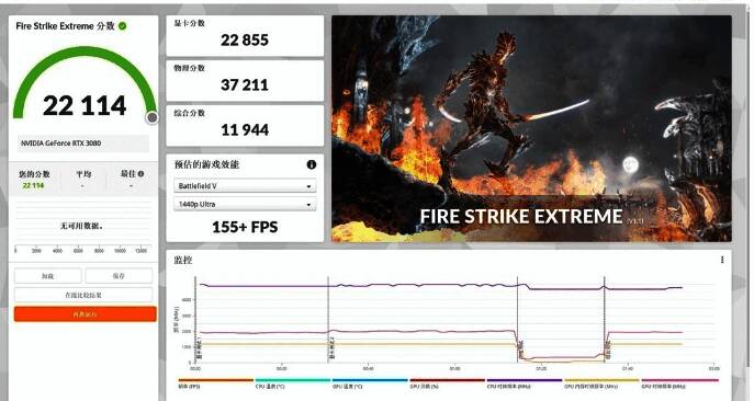 3DMark测试结果页面