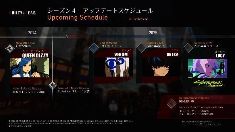 《罪恶装备：Strive》相关图片