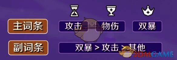 圣遗物词条相关图片