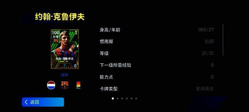 克鲁伊夫相关活动宣传图1