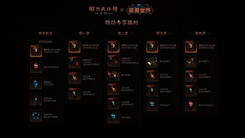 冰封王座归来活动奖励展示图