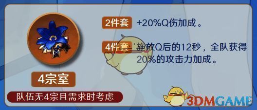 昔日宗室之仪圣遗物展示