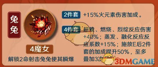 炽烈的炎之魔女圣遗物图片