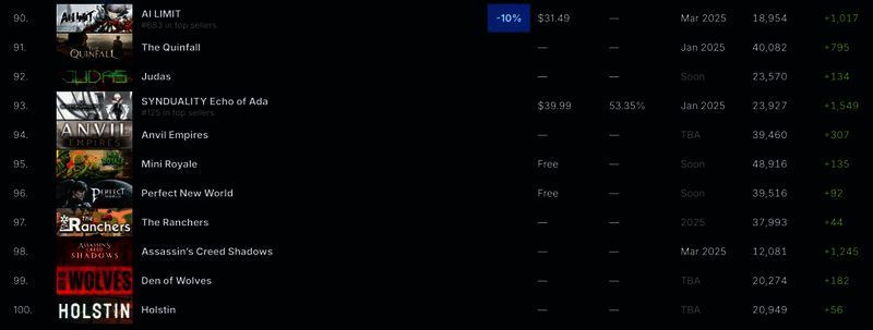 育碧相关游戏配图2