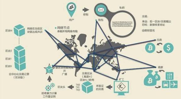 X.Game相关游戏场景图3