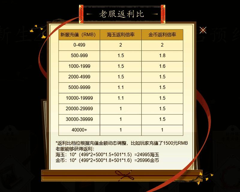 轩辕新服充值返利示例图