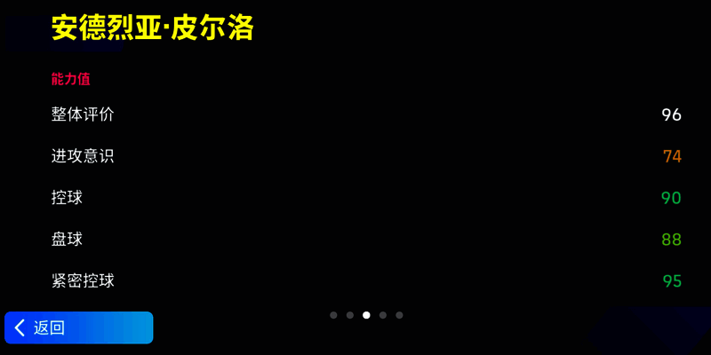 皮尔洛游戏数据展示