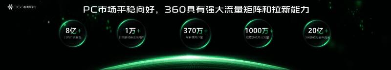 360软件管家相关图片