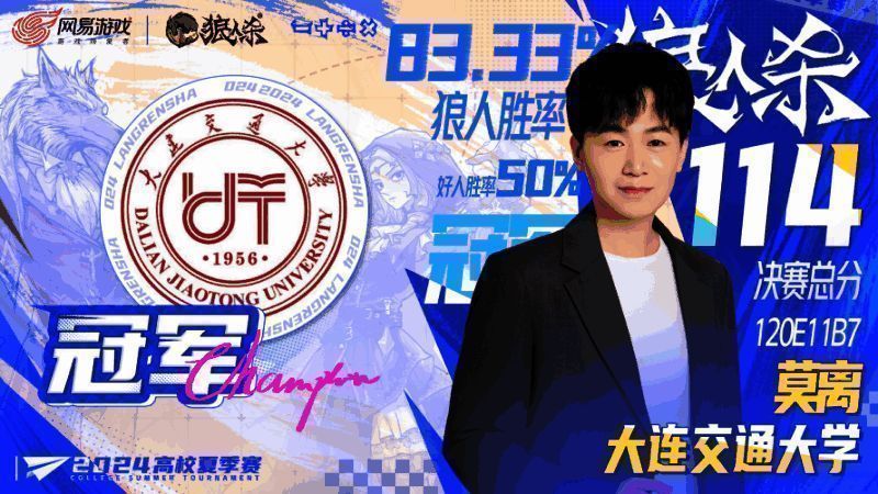 冠军莫离同学赛场风采