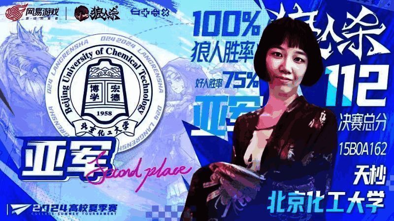 亚军天杪同学赛场风采